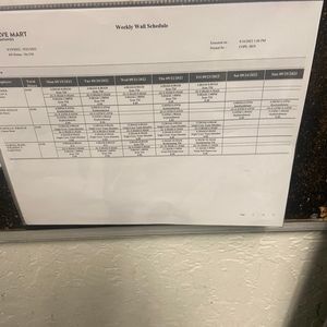 Meet your Posher, Kevin